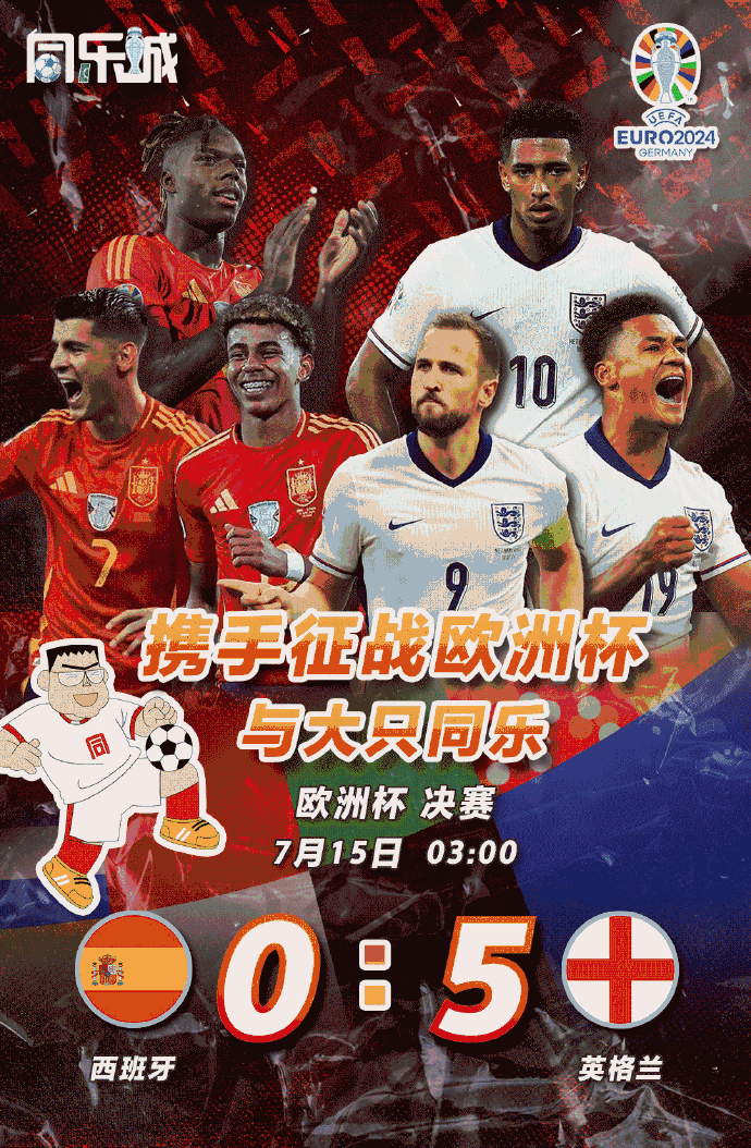 欧洲冠军联赛小组赛即将开启
